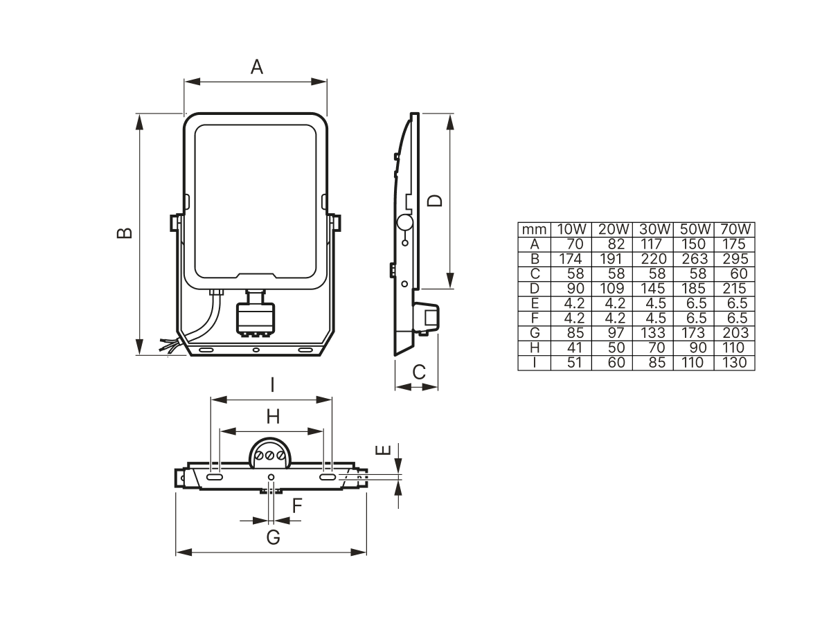 Diagram z rozmiarem produktu