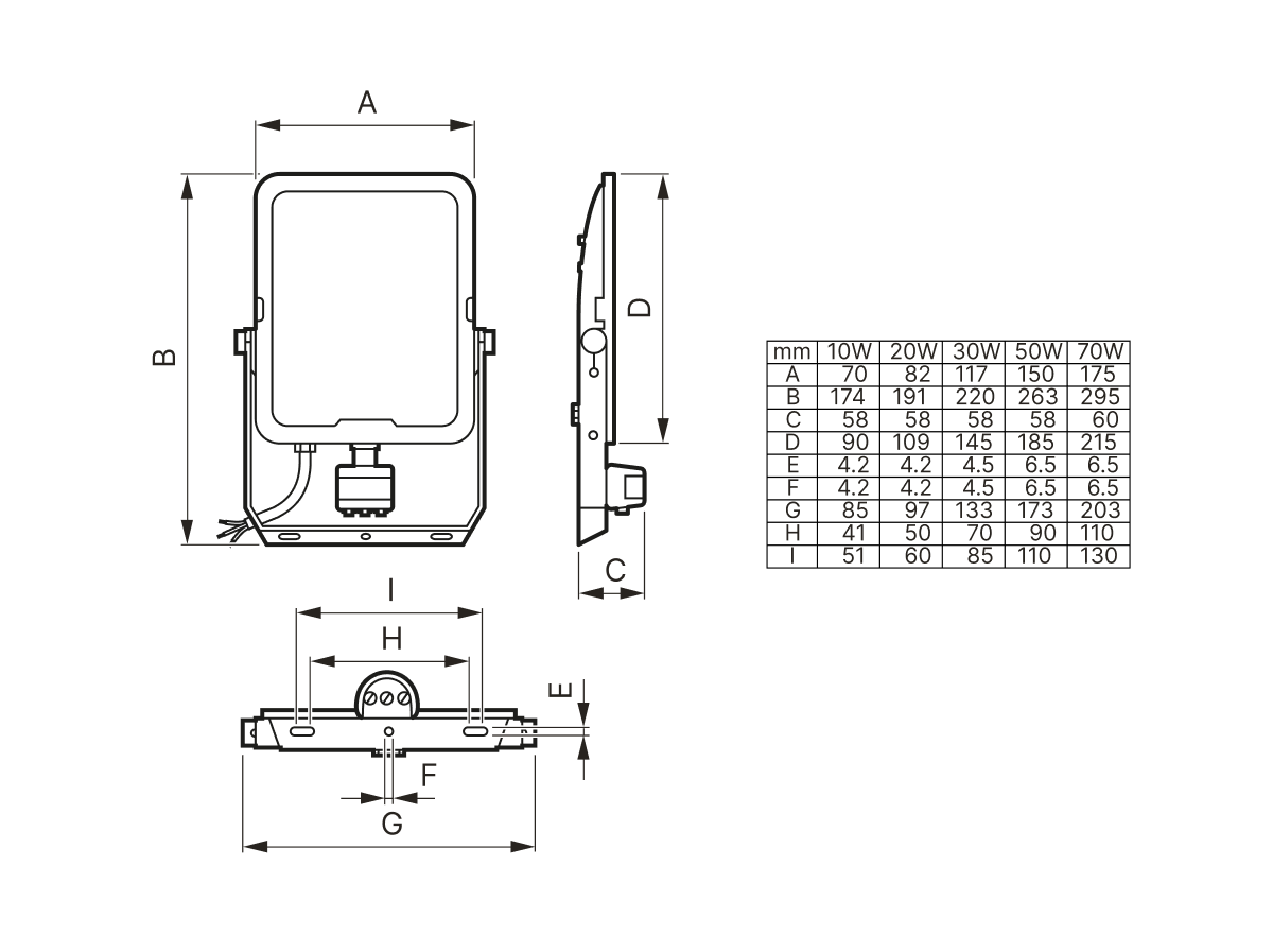 Diagram z rozmiarem produktu