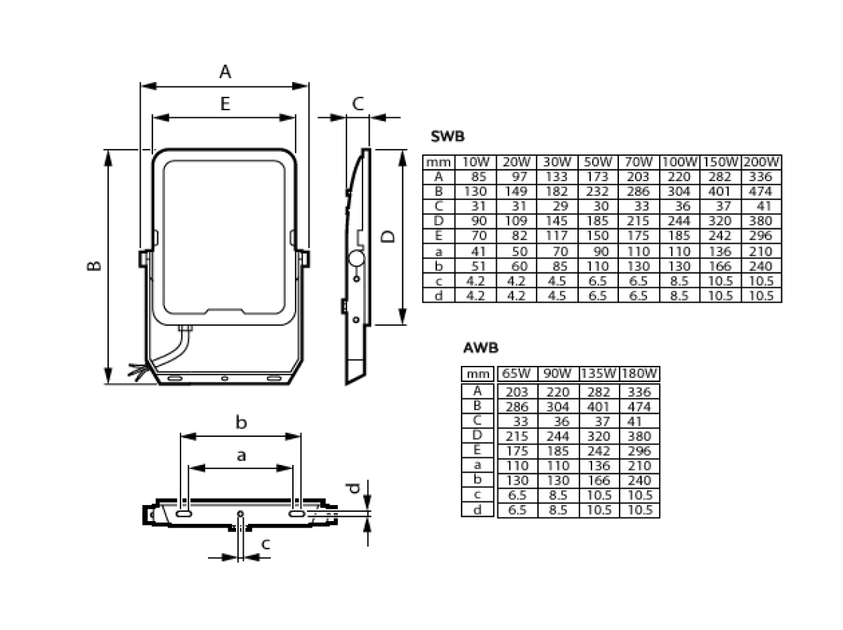 Diagram z rozmiarem produktu