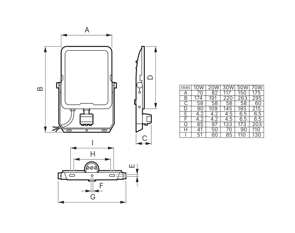 Diagram z rozmiarem produktu