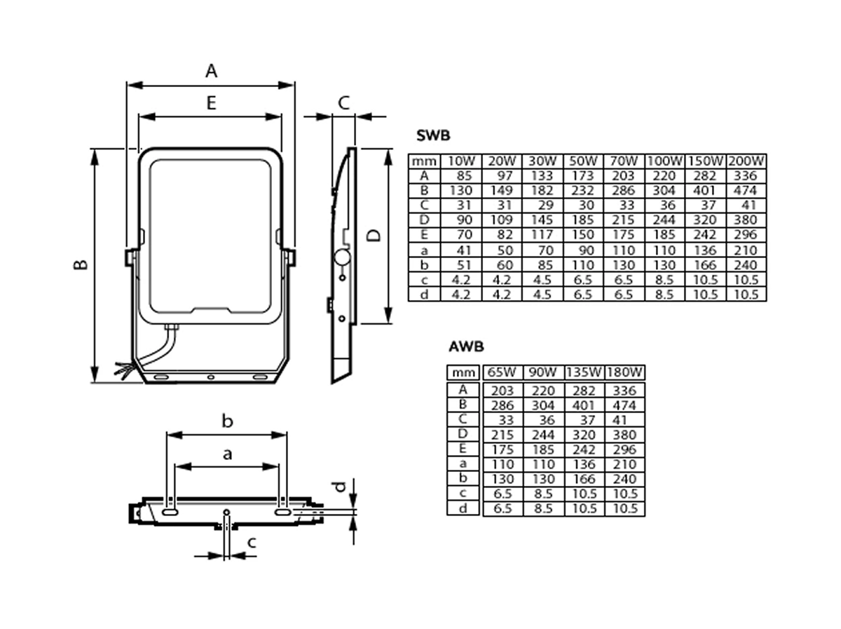 Diagram z rozmiarem produktu